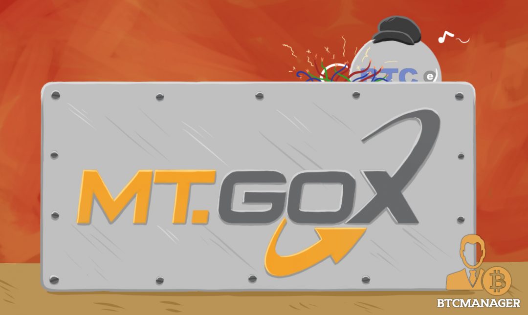 BTC-E’s Role in Mt. Gox Hack: Laundered $4 Billion Proceeds of Bitcoin Theft