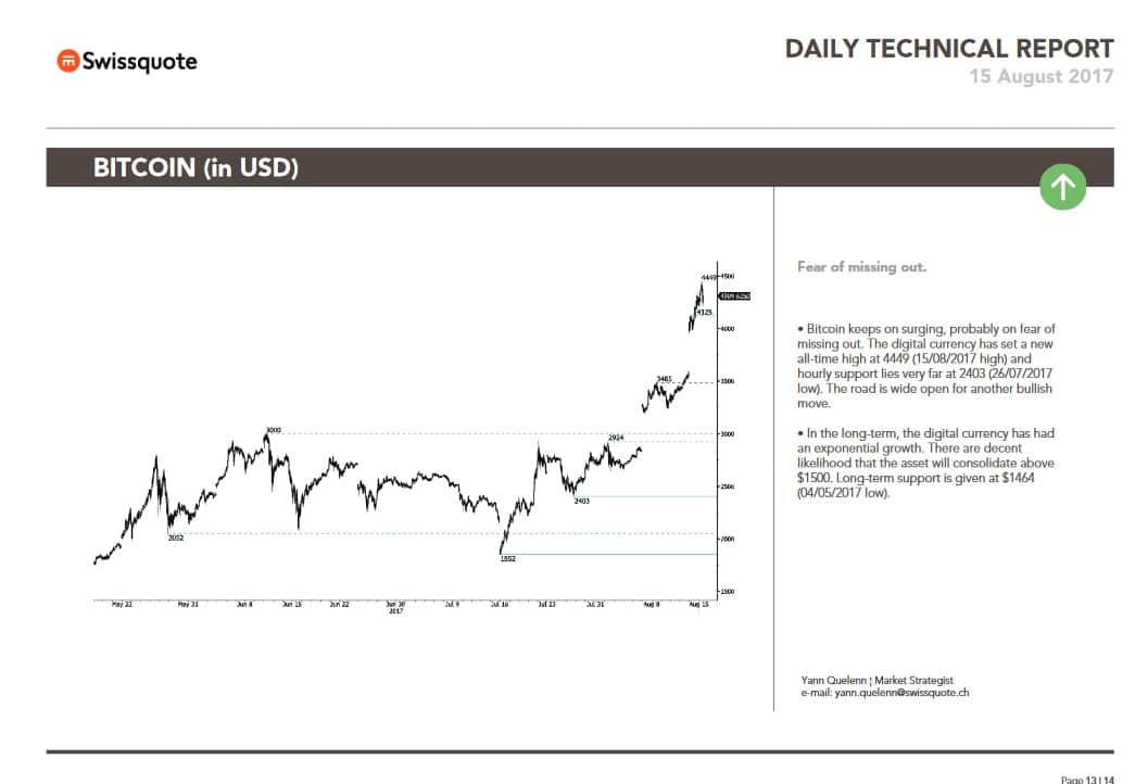 Bitcoin Begins to be Taken Seriously by Big Financial Players - 1