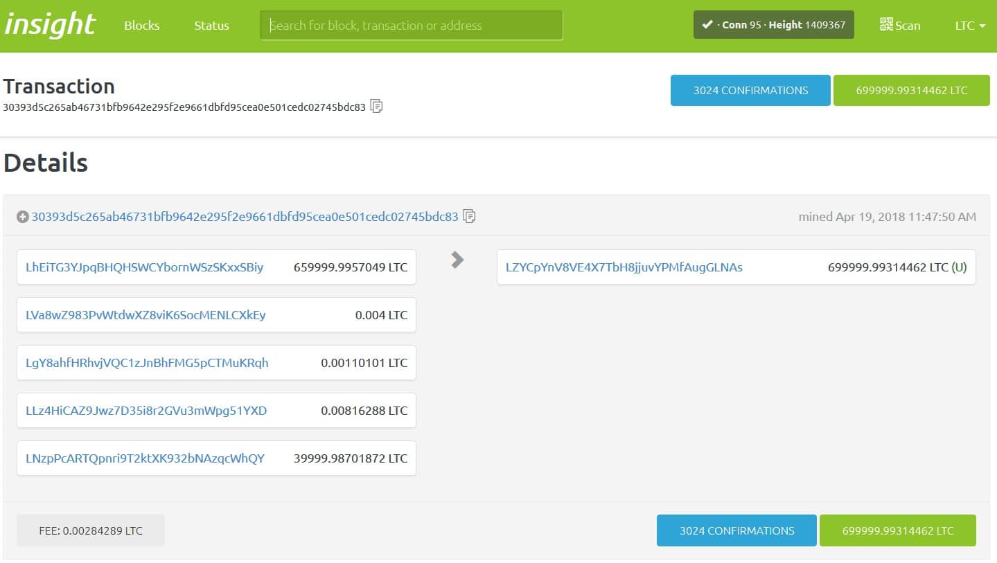 Someone Sent $99 Million in Litecoin, Costing Just $0.40 in Fees - 1