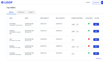 Indian Cryptocurrency Exchange Koinex Launches Loop, a P2P Token Transaction Network - 1