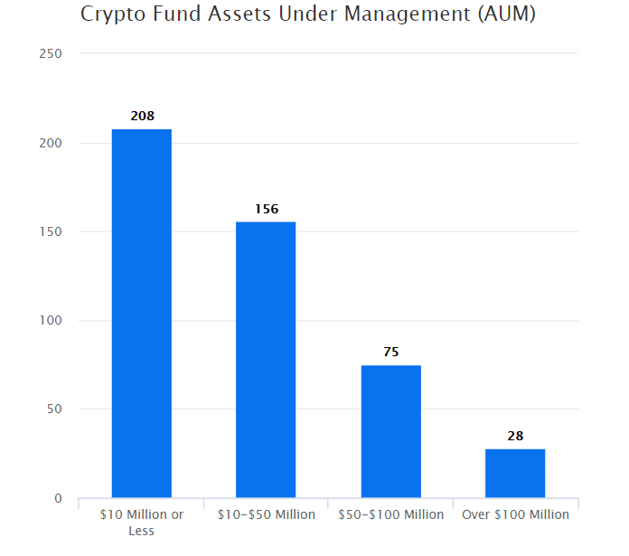 Defi Watch for Users to Freely Access over 10k Liquidity Pools across 13 Blockchains - 2