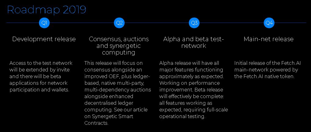 Unpacking the Economic Internet with Fetch.AI CTO Toby Simpson - 4