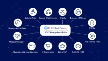 IOST (IOST) Unveils Enterprise Blockchain Services “Aircraft Carrier Plan” - 1