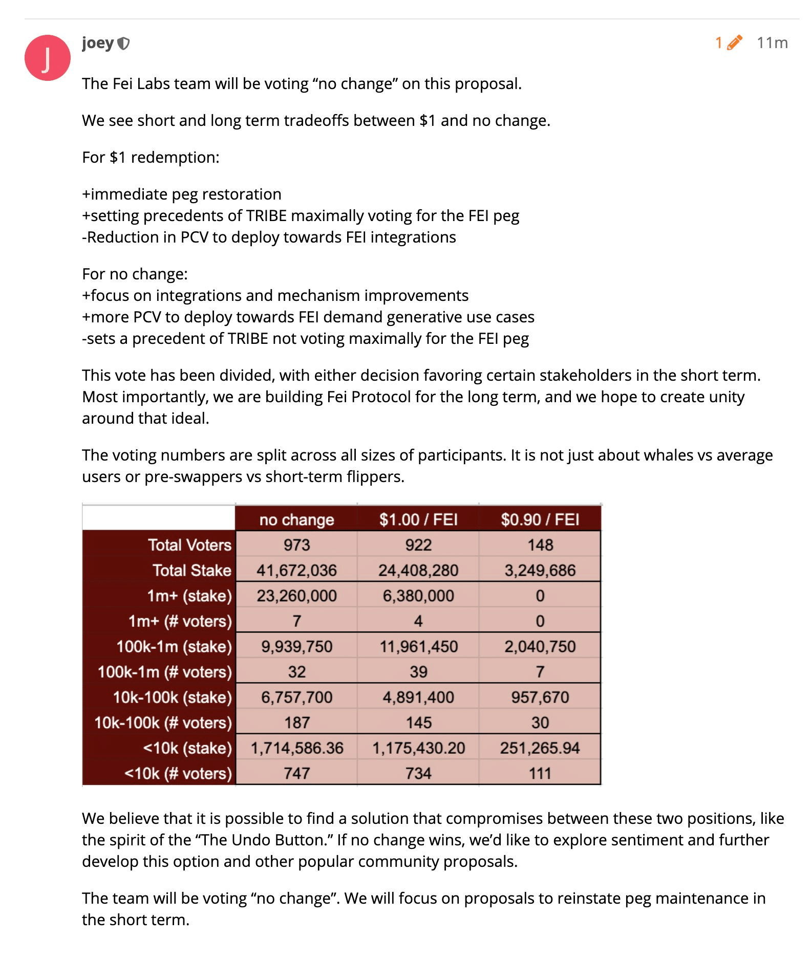 Here's What You Need To Know About The Fei Protocol Bug - 1