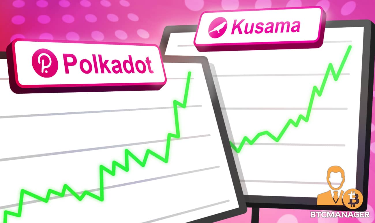 Kusama (KSM), Polkadot (DOT) Surge Over 20% Ahead of the 2nd Batch of Parachain Auctions