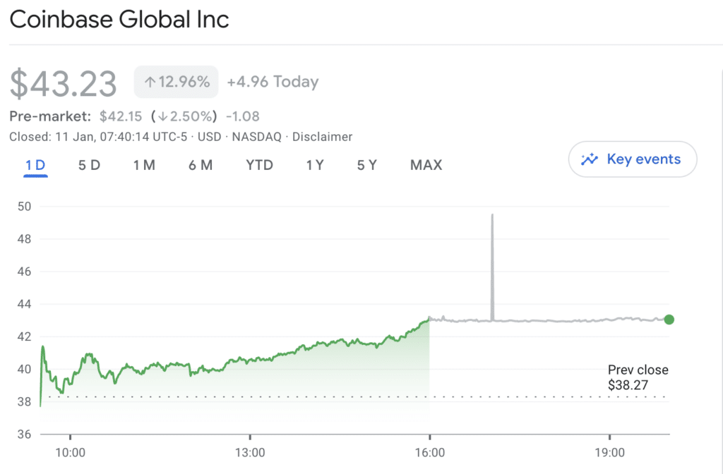 Coinbase Japan is subject to recent company layoffs - 1