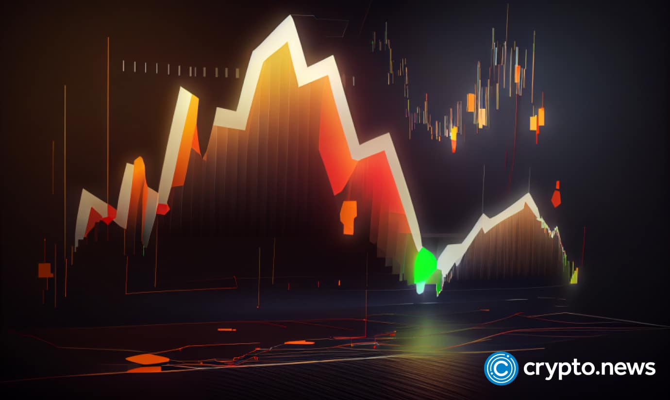 DASH price steady amid market downturn