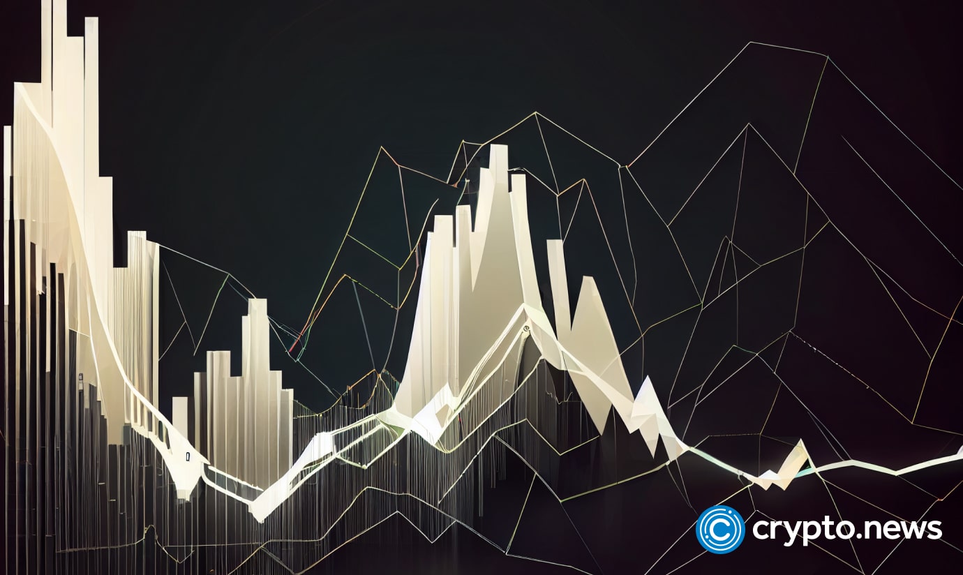 FTX considering a comeback as more funds are recovered