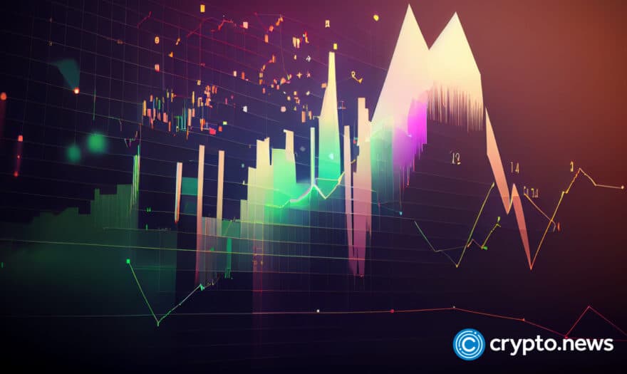 April 2023 crypto recap. Top losers, market analysis and predictions