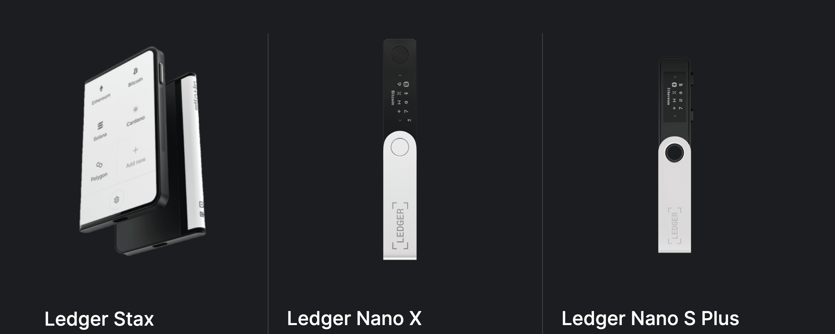 Ledger wallets | Source: Legder