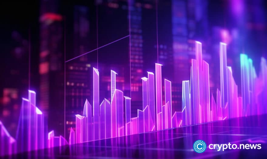 Filecoin tops CoinMarketCap gainers with 18% pump