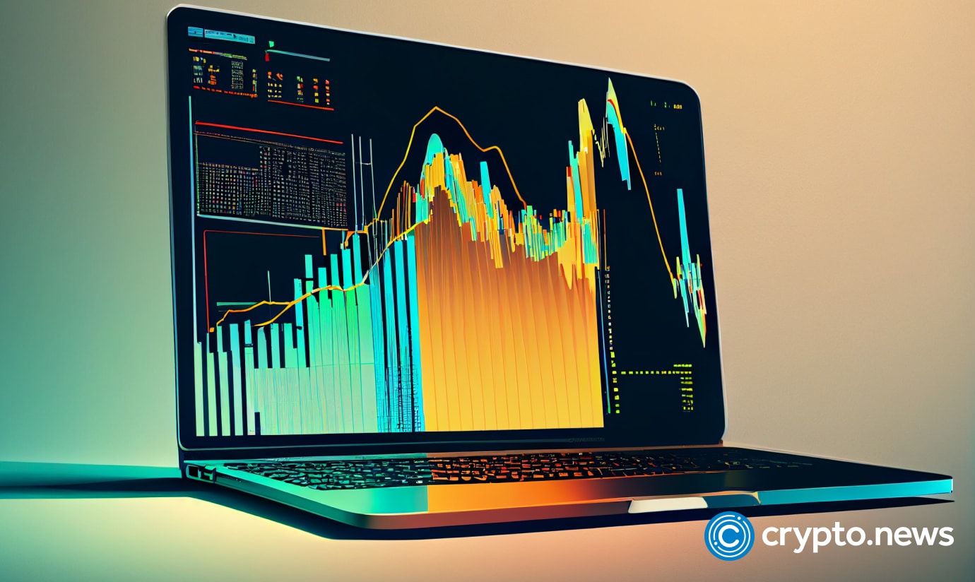 Crypto spot trading volume drops 36% in Q2, CoinMarketCap reports