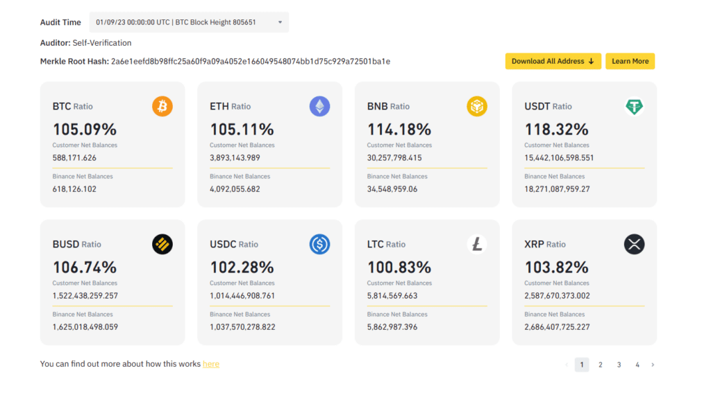 Binance proof of reserves