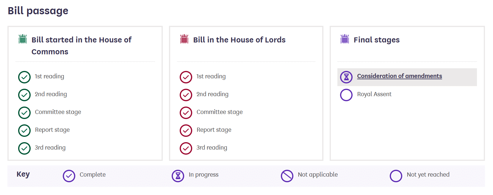 UK parliament to pass crypto bill against financial crimes - 1