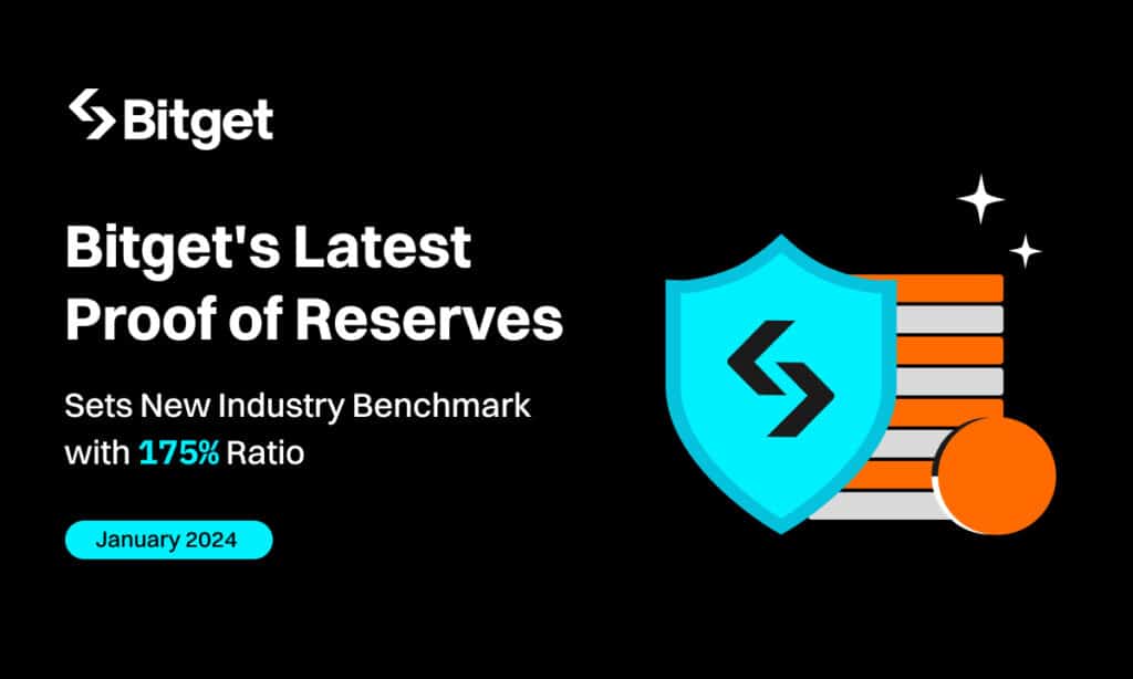 Bitget reaffirms reserve strength with latest PoR ratio of 175% - 1