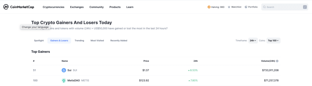 MetisDAO up 51% following Bitget wallet announcement - 2