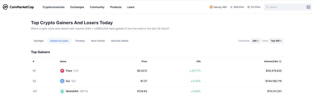 Flare surges as today's top gainer after Google Cloud announcement - 1