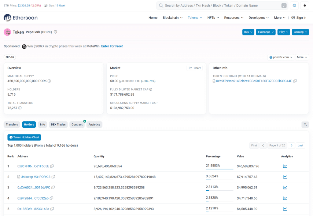 PEPE meme coin fork PORK above $200m market cap in 48 hours - 2