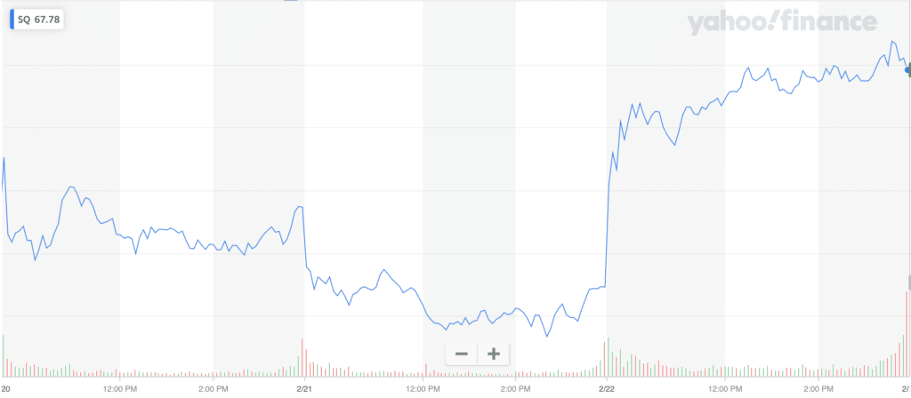 Jack Dorsey's Block sold $2.52 billion worth of BTC in Q4 - 1