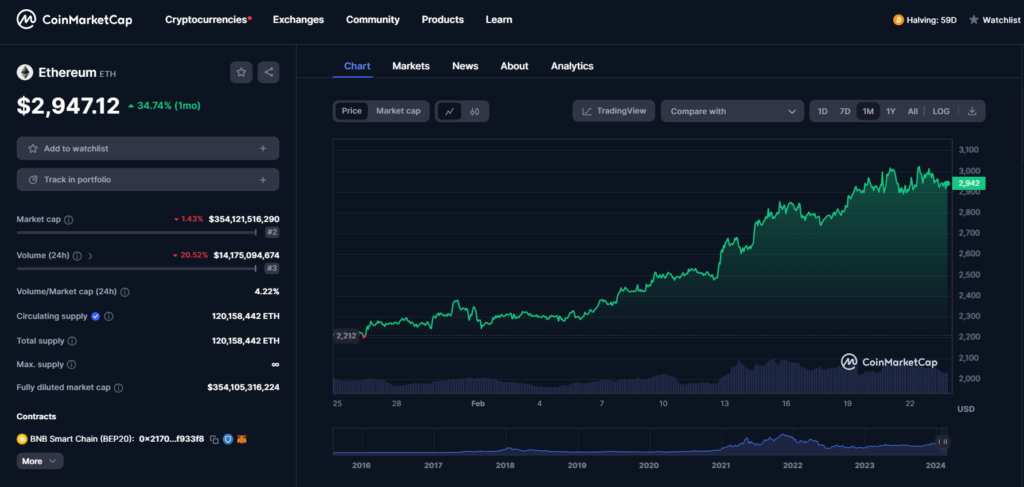 Ethereum