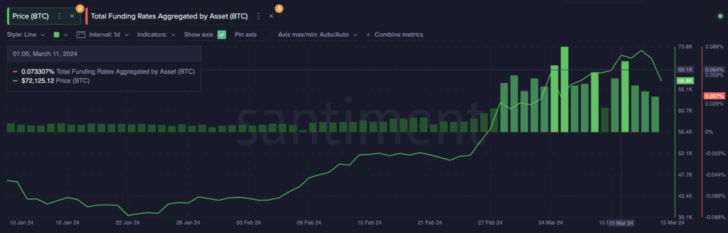 Bitcoin whales buy $27 billion BTC amid 8% price dip —$80k rebound ahead?   - 1