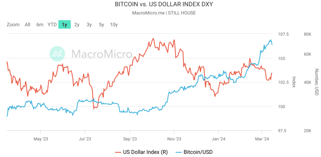 What will happen after the Bitcoin halving? Experts weigh in on historic moment - 1