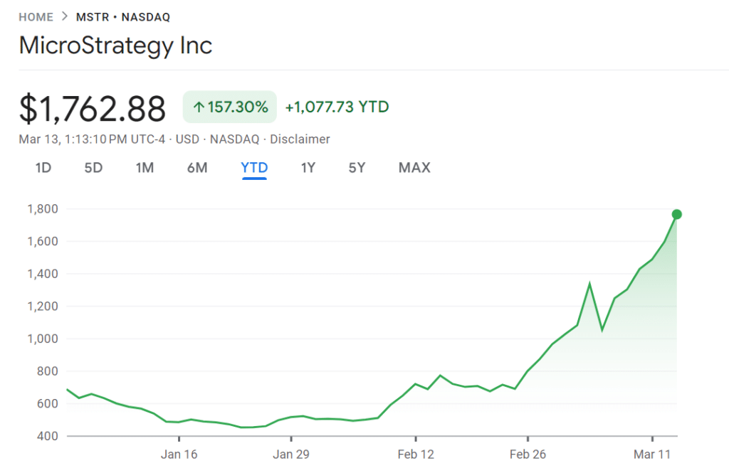 Bitcoin open interest outshines 2021 peak, hits $34b - 1