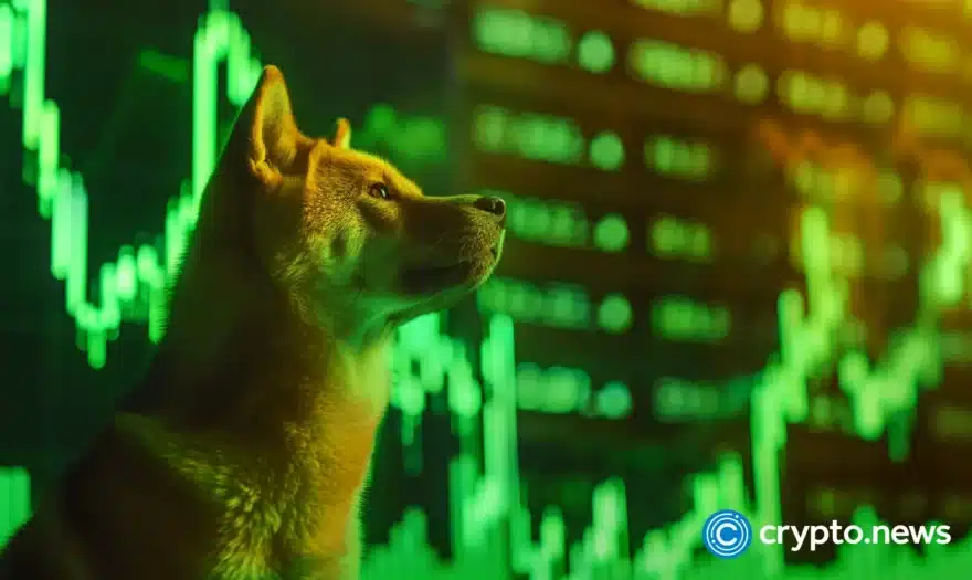 Shiba Inu price targets 200% gains despite Solana memes, Dogecoin dominance