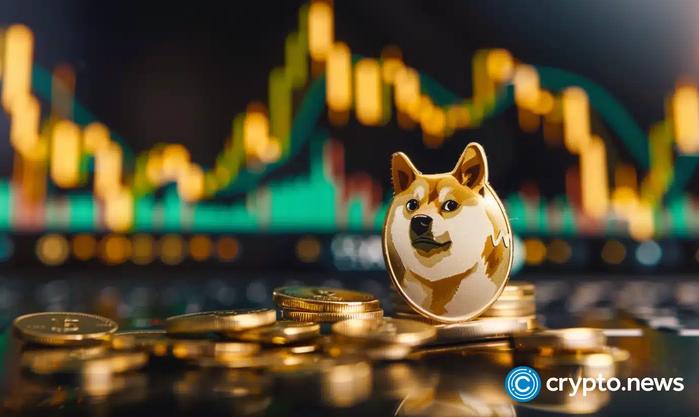 SHIB and DOGE ignite uptober potential; Dogen set to outperfrom both in October