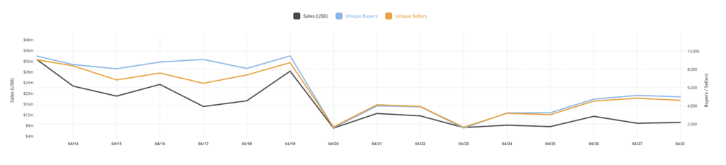 Why did Binance ditch Ordinals — and will the market survive? - 1