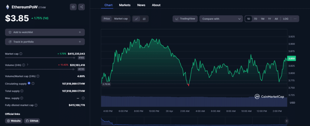 Vitalik Buterin backs ETH PoS transition amid PoW debate - 1