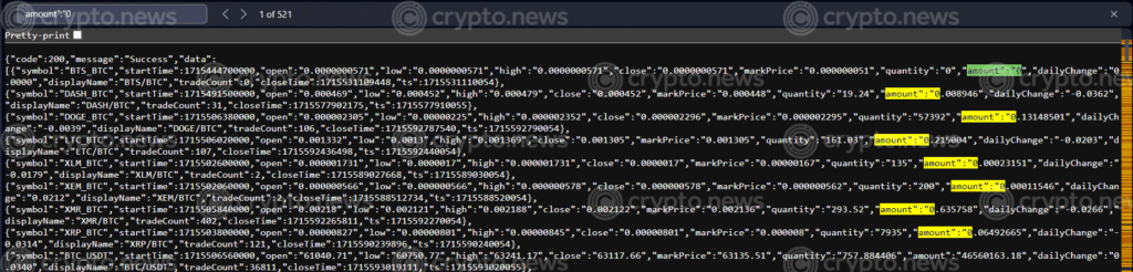 Trading pairs on Poloniex with $0 trading activity | Source: Poloniex