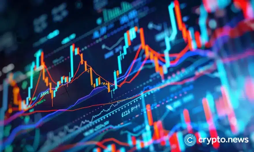 Crypto Fear and Grid Index rises 17 points to 49 as Federal Reserve maintains interest rates