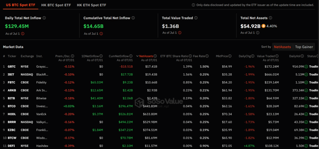 Expert: Spot Ethereum ETF to drive Ether demand - 2