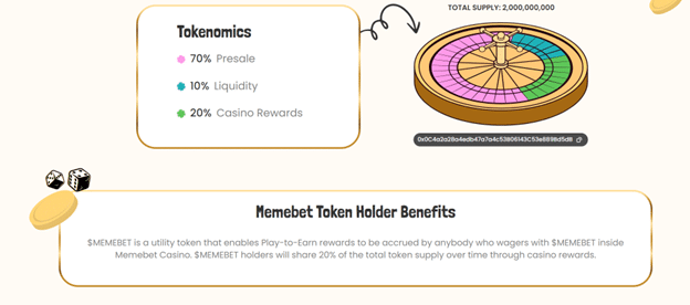 Memebet token launches ICO, raises $150k in minutes for memecoin casino project - 2