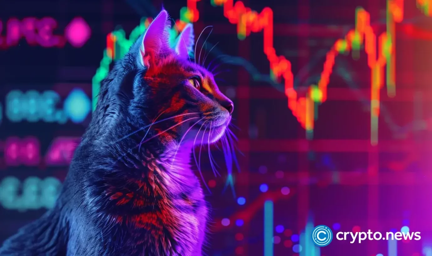 POPCAT, DOGS soar as Bitcoin reclaims $56k