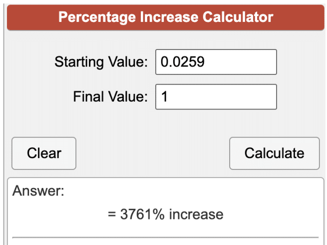 Cutoshi price projection 2024, 2025, 2026: CUTO poised to reach $1 - 2