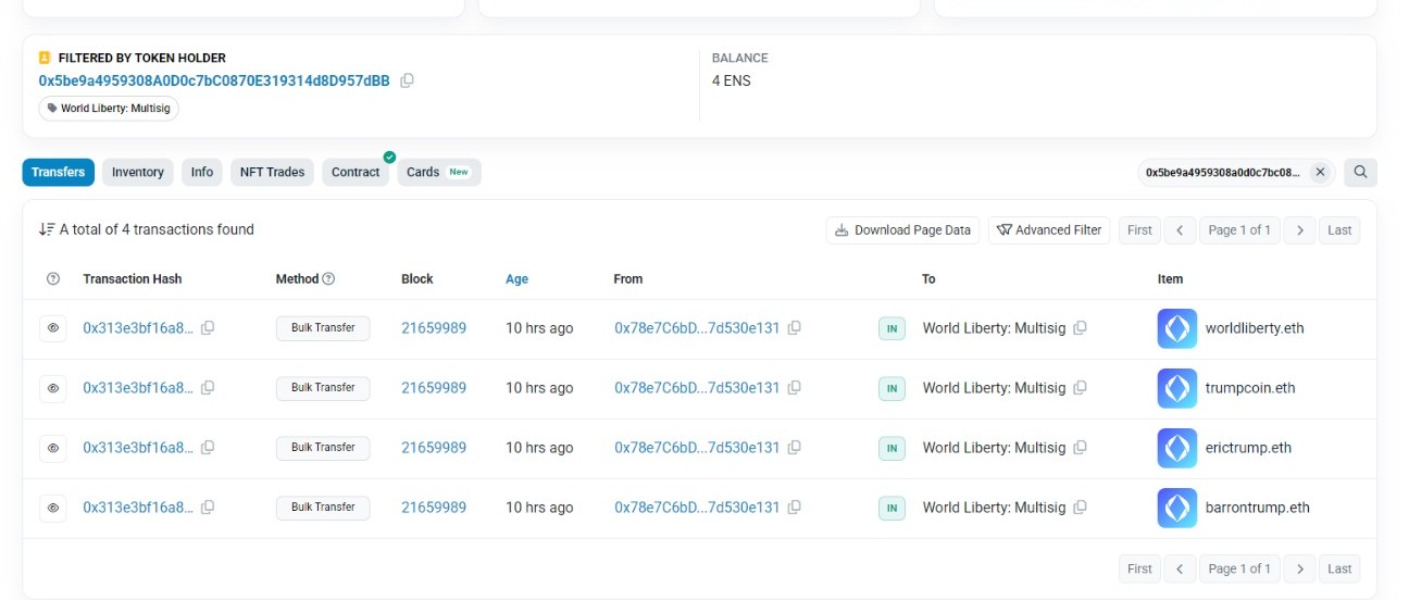 Etherscan showing four Ethereum Name Service (ENS) domains, including worldliberty.eth, trumpcoin.eth, erictrump.eth, and barrontrump.eth, transferred to the World Liberty Multisig wallet 10 hours ago through bulk transactions.