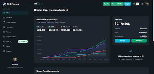 Dogecoin could reach $1, RCO Finance prepares for a higher leap - 2