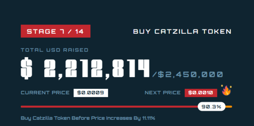 Catzilla presale halfway through, early buyers secure steep discounts - 2