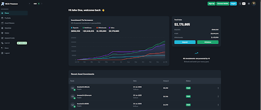 Big money flows into RCO Finance over Dogecoin and Shiba Inu - 1